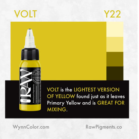 RAW Pigments - Volt