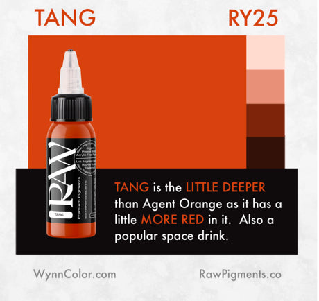 RAW Pigments - Tang