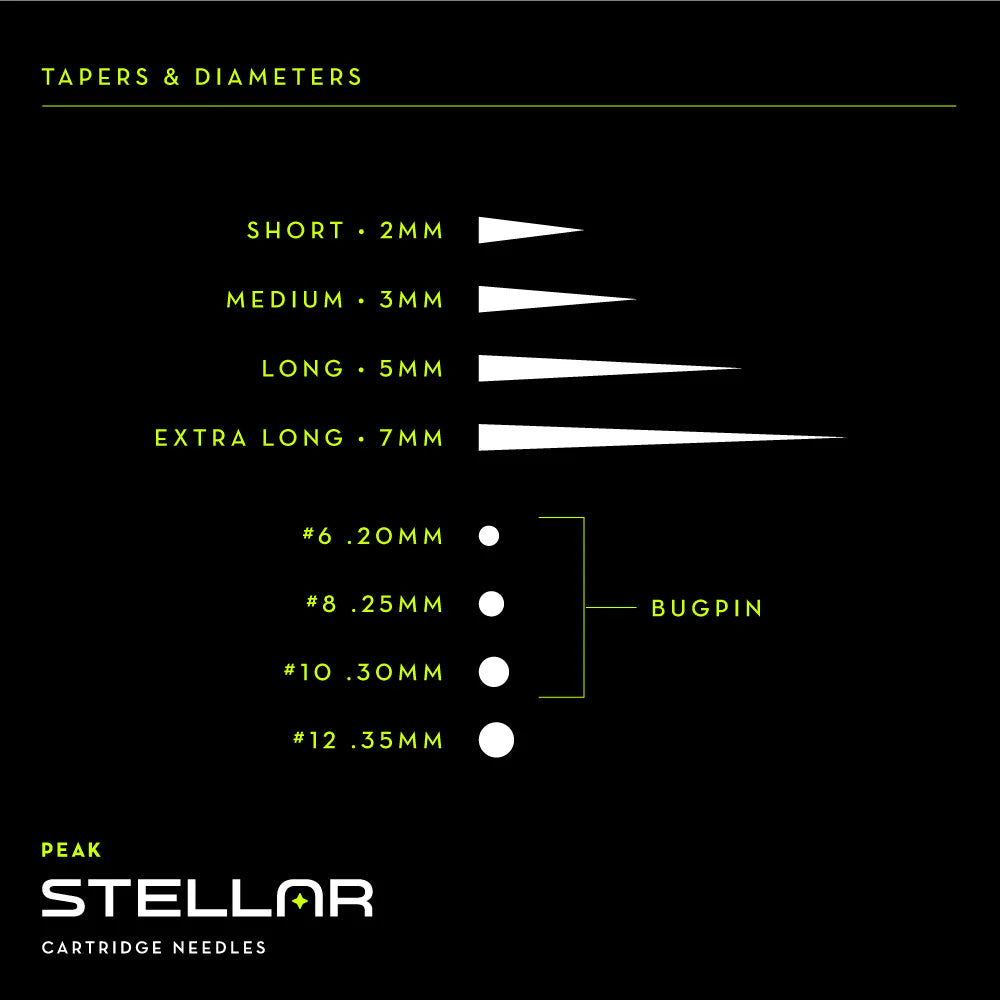 PEAK Stellar Cartridge - Round Shaders #12 XLT