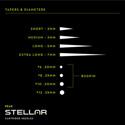 PEAK Stellar Cartridge - Round Shaders #12 XLT
