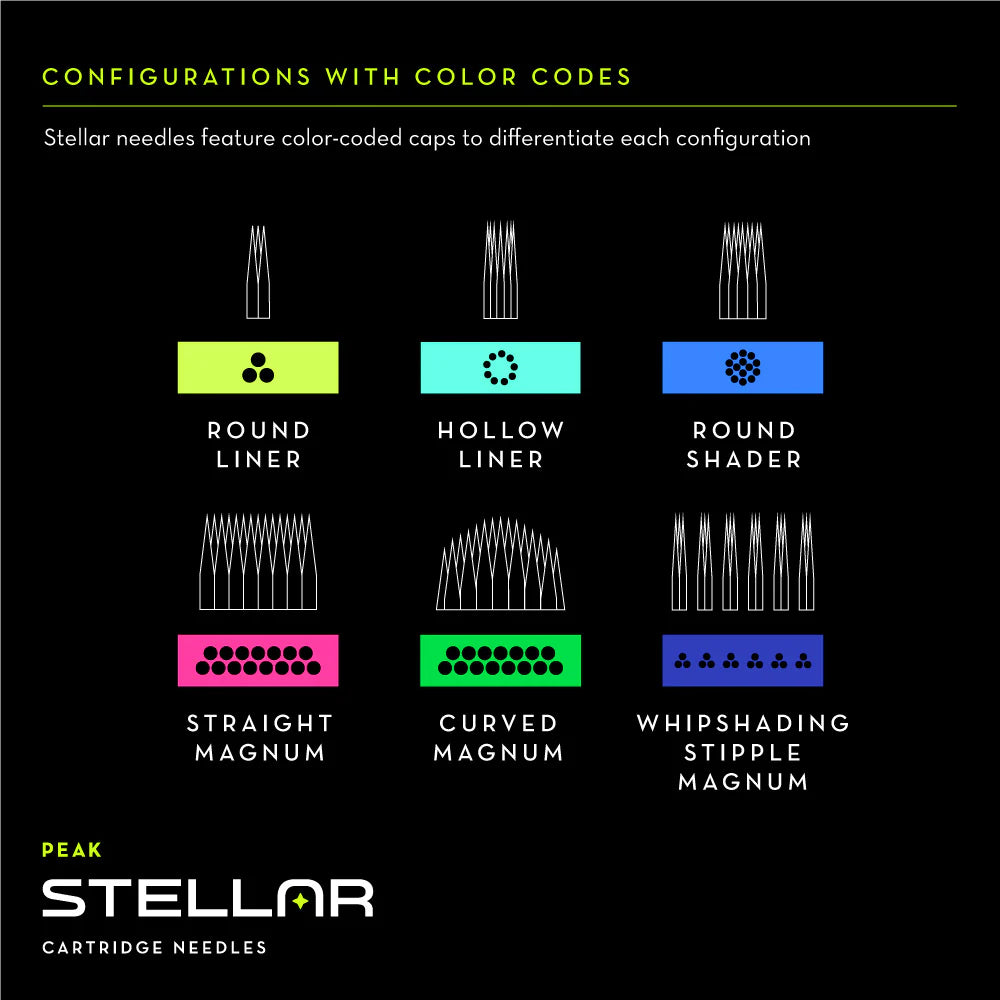 PEAK Stellar Cartridge - Round Shaders #12 XLT
