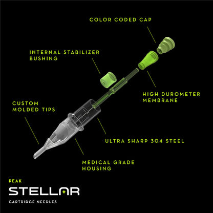 PEAK Stellar Cartridge - Round Liner #12 LT