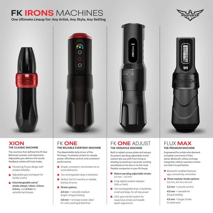 FK Irons One Adjust Wireless Tattoo Machine