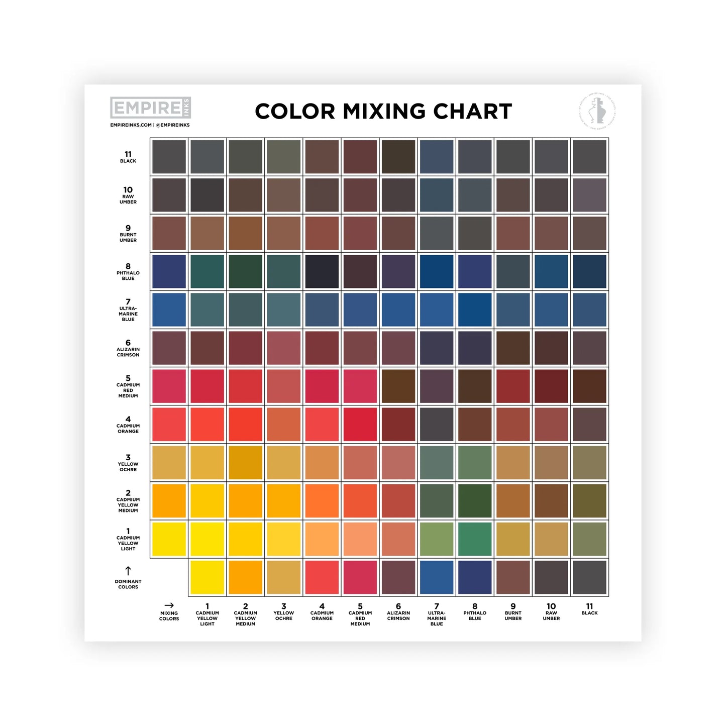 Empire Ink - Yellow Ochre
